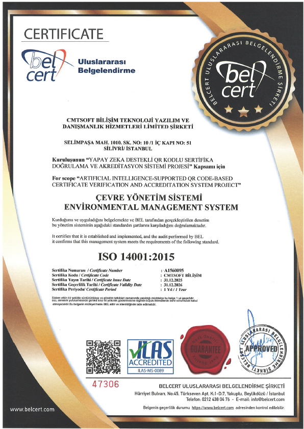 ISO document